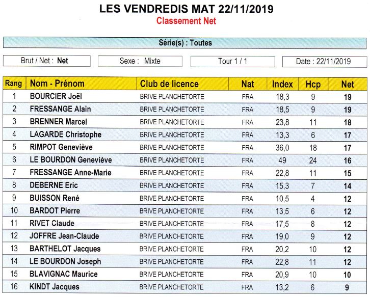 2019.11.22 Vendredi Mats saison 2 Ep3