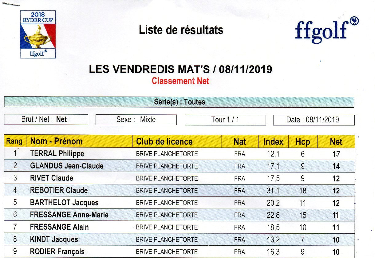 Vendredi Mat saison2 EP 1B