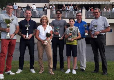 Trophée CAB Golf